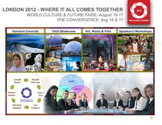 LONDON 2012 - WHERE IT ALL COMES TOGETHER
            WORLD CULTURE & FUTURE FAIRE, August 15-17
                       1PIE CONVERGENCE: Aug.16 & 17

   Solution Councils   Tech Showcase   Art, Music & Film   Speakers/Workshops




                                                                            6
 