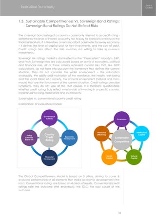 The Global Sustainable Competitiveness Report 2020 | PDF
