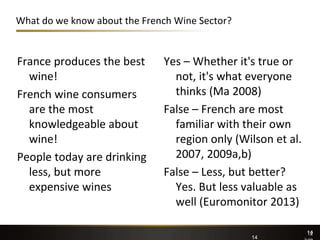14
What do we know about the French Wine Sector?
France produces the best
wine!
French wine consumers
are the most
knowledgeable about
wine!
People today are drinking
less, but more
expensive wines
Yes – Whether it's true or
not, it's what everyone
thinks (Ma 2008)
False – French are most
familiar with their own
region only (Wilson et al.
2007, 2009a,b)
False – Less, but better?
Yes. But less valuable as
well (Euromonitor 2013)
12
14
 