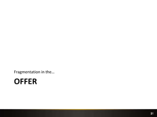 31
OFFER
Fragmentation in the…
31
 