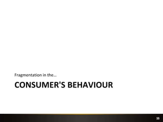 35
CONSUMER'S BEHAVIOUR
Fragmentation in the…
35
 