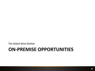 44
ON-PREMISE OPPORTUNITIES
The Global Wine Market
44
 