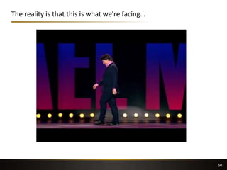 The reality is that this is what we're facing…
50
 