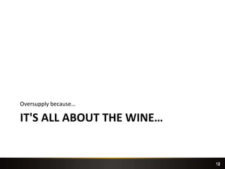 12
IT'S ALL ABOUT THE WINE…
Oversupply because…
12
 