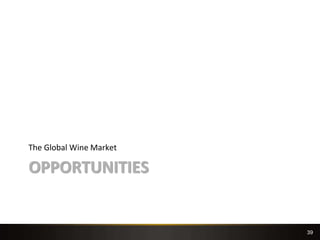 39
OPPORTUNITIES
The Global Wine Market
 