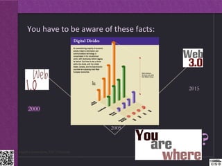 …




Dr.Angelica Laurençon, ESC Clermont   13.12.2012
 