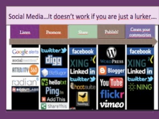 …




Dr.Angelica Laurençon, ESC Clermont   13.12.2012
 