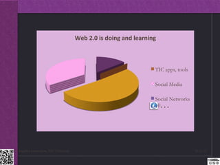 …




Dr.Angelica Laurençon, ESC Clermont   13.12.2012
 