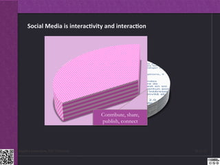 Dr.Angelica Laurençon, ESC Clermont   13.12.2012
 