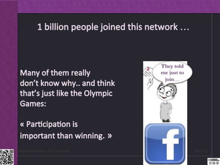 …




Dr.Angelica Laurençon, ESC Clermont   13.12.2012
 