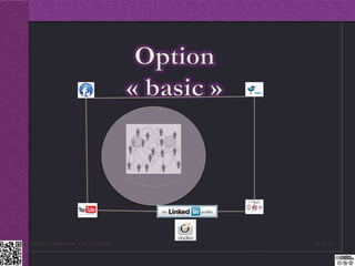 Dr.Angelica Laurençon, ESC Clermont   13.12.2012
 