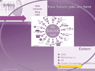 Dr.Angelica Laurençon, ESC Clermont   13.12.2012
 