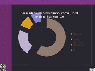 Dr.Angelica Laurençon, ESC Clermont   13.12.2012
 