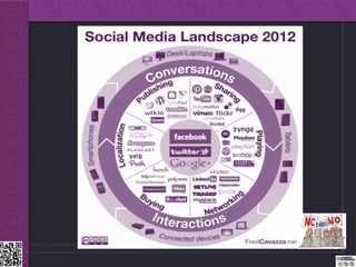 Dr.Angelica Laurençon, ESC Clermont   13.12.2012
 