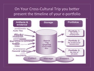 Dr.Angelica Laurençon, ESC Clermont   13.12.2012
 