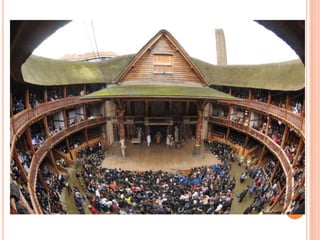 The globe theatre