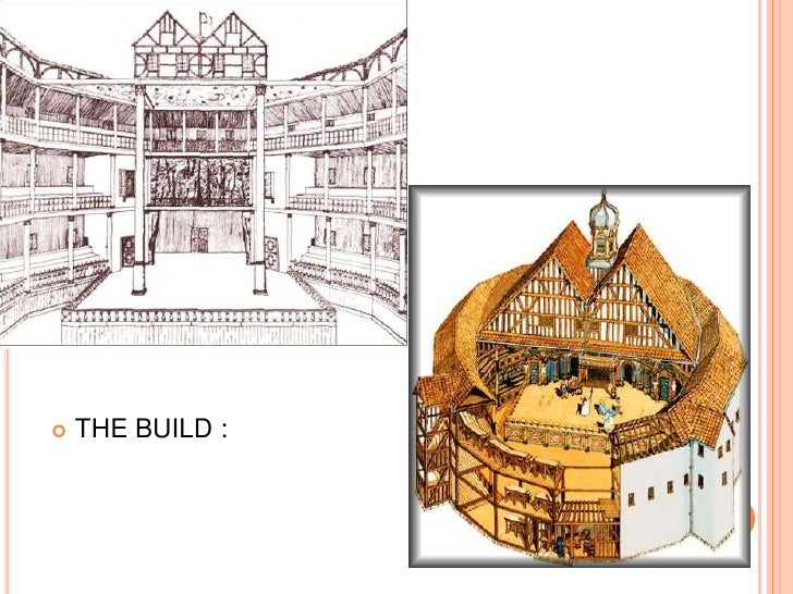 The globe theatre