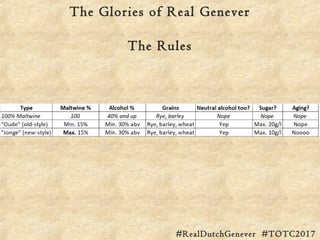 The Glories of Real Genever
The Rules
#RealDutchGenever #TOTC2017
 
