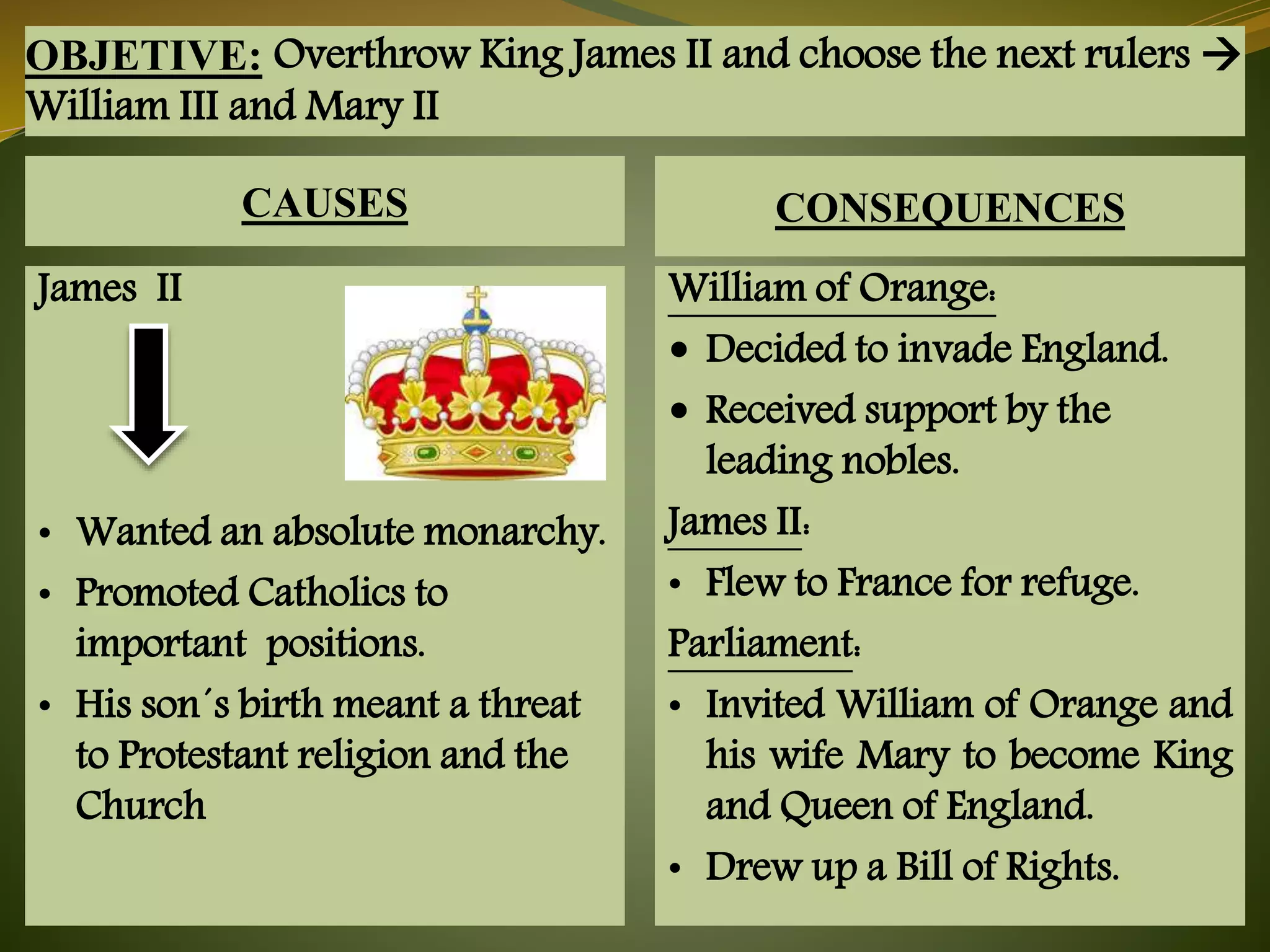 Glorious Revolution | PPT