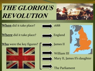 When did it take place? 1688
Where did it take place? England
Who were the key figures? James II
William III
Mary II, James II’s daughter
The Parliament
 
