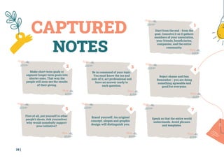 38 |
CAPTURED
NOTES
Start from the end - from the
goal. Conceive it so it gathers
members of your association,
your friends, beneficiaries,
companies, and the entire
community.
Reject shame and fear.
Remember - you are doing
something agreeable and
good for everyone.
Be in command of your topic.
You must know the ins and
outs of it, act professional and
have an answer ready to
each question.
Make short-term goals or
segment longer-term goals into
shorter ones. That way the
people will soon see the results
of their giving.
First of all, put yourself in other
people’s shoes. Ask yourselves:
why would somebody support
your initiative?
Brand yourself. An original
concept, slogan and graphic
design will distinguish you.
Speak so that the entire world
understands. Avoid phrases
and templates.
1
2 3
4
5 6 7
 