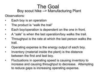 The Goal
        Boy scout hike –> Manufacturing Plant
Observations:
•  Each boy is an operation
•  The product is “walk t...