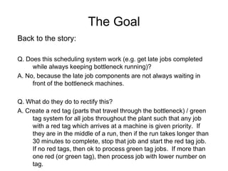 The Goal
Back to the story:

Q. Does this scheduling system work (e.g. get late jobs completed
     while always keeping b...