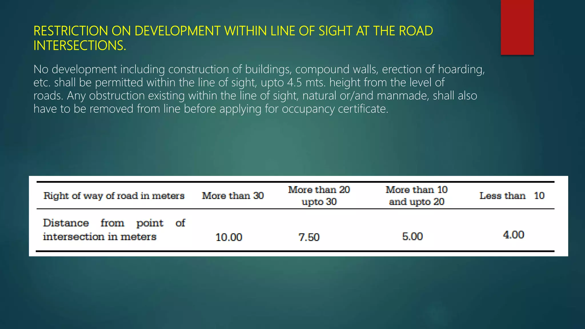 RESTRICTION ON DEVELOPMENT WITHIN LINE OF SIGHT AT THE ROAD
INTERSECTIONS.
No development including construction of buildings, compound walls, erection of hoarding,
etc. shall be permitted within the line of sight, upto 4.5 mts. height from the level of
roads. Any obstruction existing within the line of sight, natural or/and manmade, shall also
have to be removed from line before applying for occupancy certificate.
 