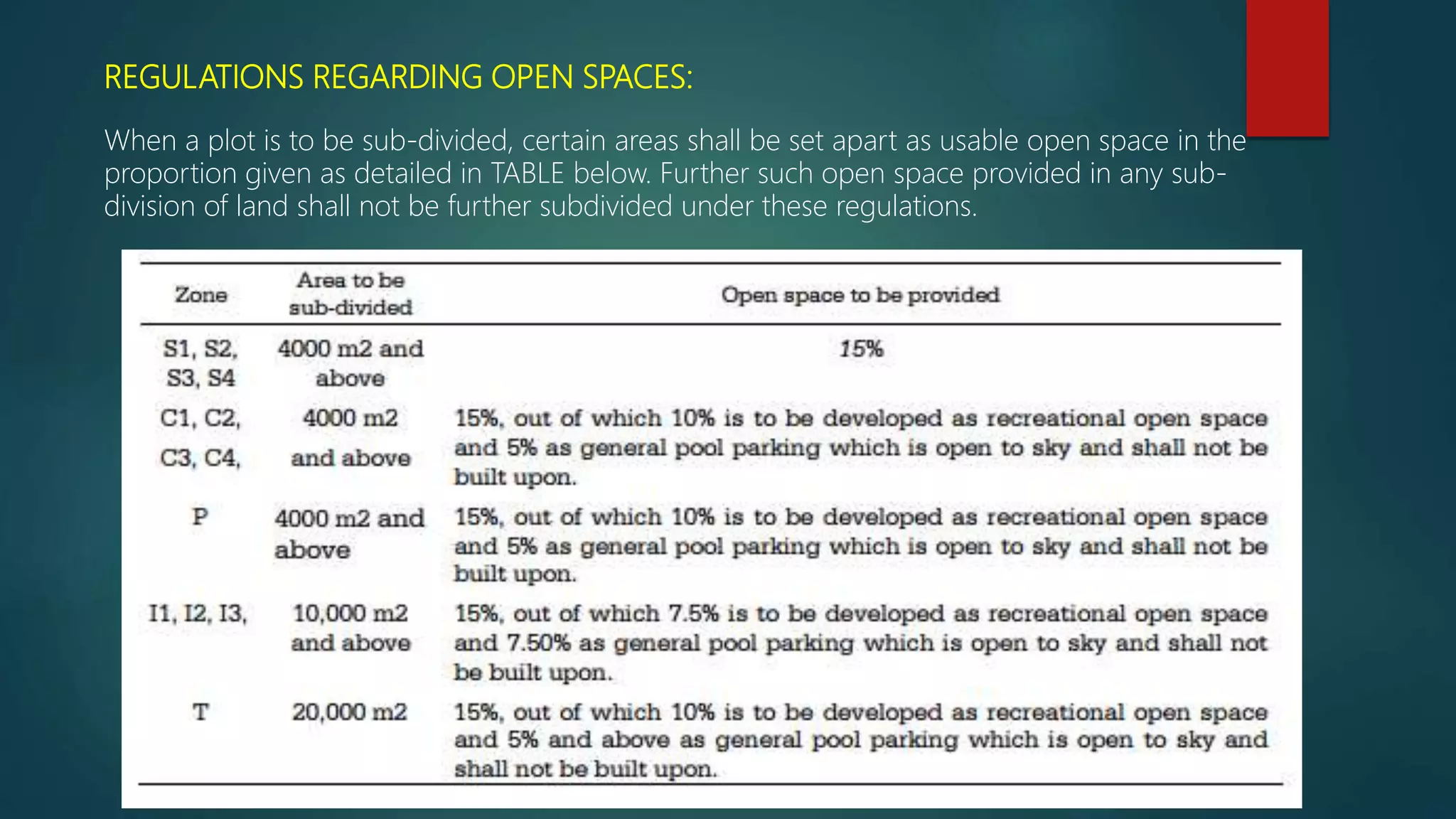 REGULATIONS REGARDING OPEN SPACES:
When a plot is to be sub-divided, certain areas shall be set apart as usable open space in the
proportion given as detailed in TABLE below. Further such open space provided in any sub-
division of land shall not be further subdivided under these regulations.
 