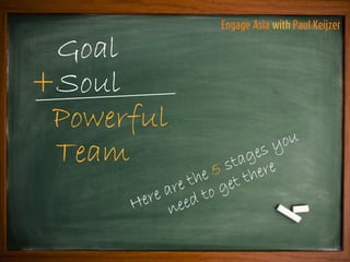 Goal
+Soul
Powerful
Team
 