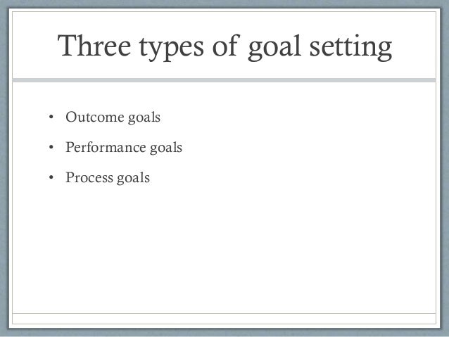The goal setting process