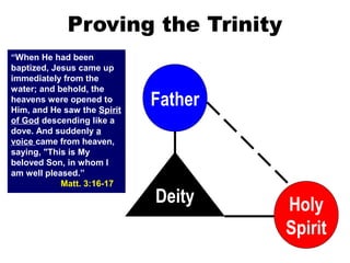 Father
Holy
Spirit
Deity
Is Not
Proving the Trinity
“When He had been
baptized, Jesus came up
immediately from the
water; and behold, the
heavens were opened to
Him, and He saw the Spirit
of God descending like a
dove. And suddenly a
voice came from heaven,
saying, "This is My
beloved Son, in whom I
am well pleased.”
Matt. 3:16-17
 