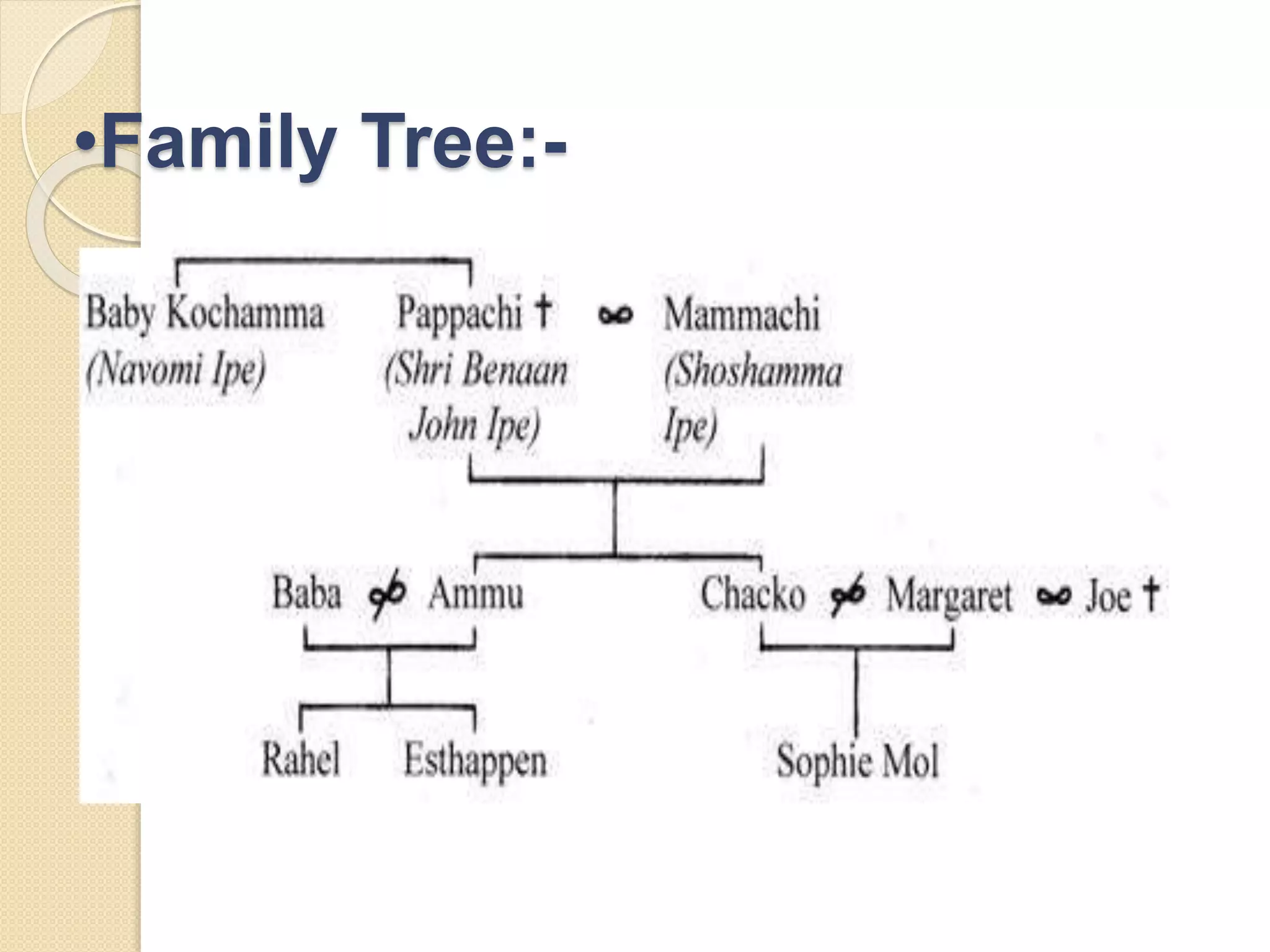 •Family Tree:- 
 