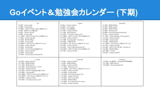 Goイベント＆勉強会カレンダー (下期)
July
7/2 東京 - Gunosy.go#4
7/4 福岡 - Fukuoka.go#1
7/4 神奈川 - 夜タネマキGAE (Py/Go) 勉強会 vol.3
7/5 東京 - 週末もくもく λ門編 go章
7/6 岡山 - Golang Cafe #37
7/9 東京 - Gunosy.go#5
7/11 神奈川 - 夜タネマキGAE (Py/Go) 勉強会 vol.4
7/13 岡山 - Golang Cafe #38
7/14 東京 - 第1回大井町go
7/16 東京 - Gunosy.go#6
7/20 神奈川 - GAE (Py/Go) in 横浜タネマキ vol.7
7/20 岡山 - Golang Cafe #39
7/23 東京 - Gunosy.go#7
7/27 東京 - Let's Go! #Golang勉強会 Vol.1
7/27 岡山 - Golang Cafe #40
7/30 東京 - Gunosy.go#8
7/30 東京 - Tokyo Golang Developers #8
August
8/3 岡山 - Golang Cafe #41
8/6 東京 - Gunosy.go#9
8/9 東京 - Go lang勉強会
8/10 岡山 - Golang Cafe #42
8/11 東京 - 第1回 dwanGo
8/12 東京 - ヒカルのGO! hikarie.go #2
8/13 神奈川 - 夜タネマキGAE (Py/Go) 勉強会 vol.5
8/17 岡山 - Golang Cafe #43
8/21 福岡 - Fukuoka.go#2 + Fukuoka.rb
8/23 東京 - Go弱の会 3弱
8/23 神奈川 - GAE (Py/Go) in 横浜タネマキ vol.8
8/24 岡山 - Golang Cafe #44
8/25 東京 - Tokyo Golang Developers #9
8/26 神奈川 - 夜タネマキGAE (Py/Go) 勉強会 vol.6
8/31 岡山 - Golang Cafe #45
September
9/1 東京 - 第2回大井町go
9/3 東京 - 第2回 dwanGo
9/5 東京 - 第3回大井町go
9/6 東京 - Gotanda.go #1
9/6 静岡 - Shizuoka.go(Experimental) #4
9/7 岡山 - Golang Cafe #46
9/11 東京 - GolangTestNight (Gunosy.go#10)
9/14 岡山 - Golang Cafe #47
9/16 福岡 - Fukuoka.go#3
9/19 東京 - 第3回 dwanGo
9/21 神奈川 - GAE (Py/Go) in 横浜タネマキ vol.9
9/21 岡山 - Golang Cafe #48
9/24 東京 - GREE Tech Talk #06 : Practical Go
9/25 東京 - 第4回大井町go
9/27 神奈川 - GoCart
9/28 岡山 - Golang Cafe #49
October
10/4 東京 - Golang Cafe #50
10/15 東京 - 第5回大井町go
10/17 東京 - 第4回 dwanGo
10/18 大阪 - Shinosaka.go #0 キックオフ
10/19 岡山 - Golang Cafe #51
10/20 東京 - GOROOT/pkgを舐める朝（1日目）
10/22 福岡 - Fukuoka.go#4
10/22 神奈川 - 夜タネマキGAE (Go/Py) 勉強会 vol.7
10/26 神奈川 - GAE (Py/Go) in 横浜タネマキ vol.10
10/26 岡山 - Golang Cafe #52
10/27 東京 - ヒカルのgo (hikarie.go) #3
November
11/2 岡山 - Golang Cafe #53
11/5 東京 - 第6回大井町go
11/9 岡山 - Golang Cafe #54
11/13 東京 - Gotanda.go #1.5
11/15 神奈川 - GAE (Go/Py) in 横浜タネマキ vol.11
11/16 岡山 - Golang Cafe #55
11/20 福岡 - Fukuoka.go#5
11/22 京都 - GDG DevFest Kyoto 2014
11/23 岡山 - Golang Cafe #55.1
11/24 東京 - 三茶でもくもく会 #5
11/25 東京 - 第7回大井町go
11/30 東京 - Go Conference 2014 autumn
11/30 岡山 - Golang Cafe #56
December
12/8 東京 - pixiv勉強会 - Golang利用の現状確認会
12/10 東京 - 第5回 dwanGo
12/20 静岡 - Shizuoka.go(beta) #5
 