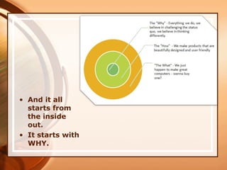 • And it all
starts from
the inside
out.
• It starts with
WHY.
 