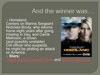  Claire Danes – Homeland
 Mireille Enos – The Killing
 Julianna Margulies – The Good Wife
 Madeleine Stowe – Revenge
...