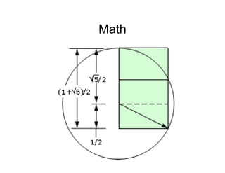 Math
