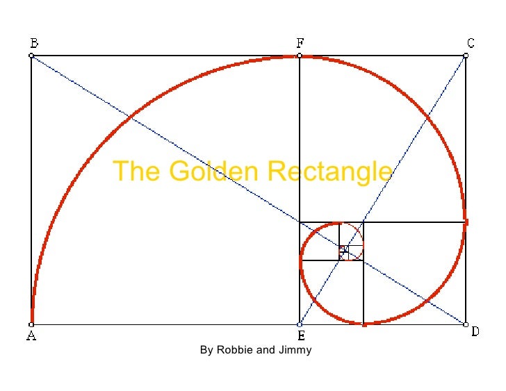 The Golden Rectangle