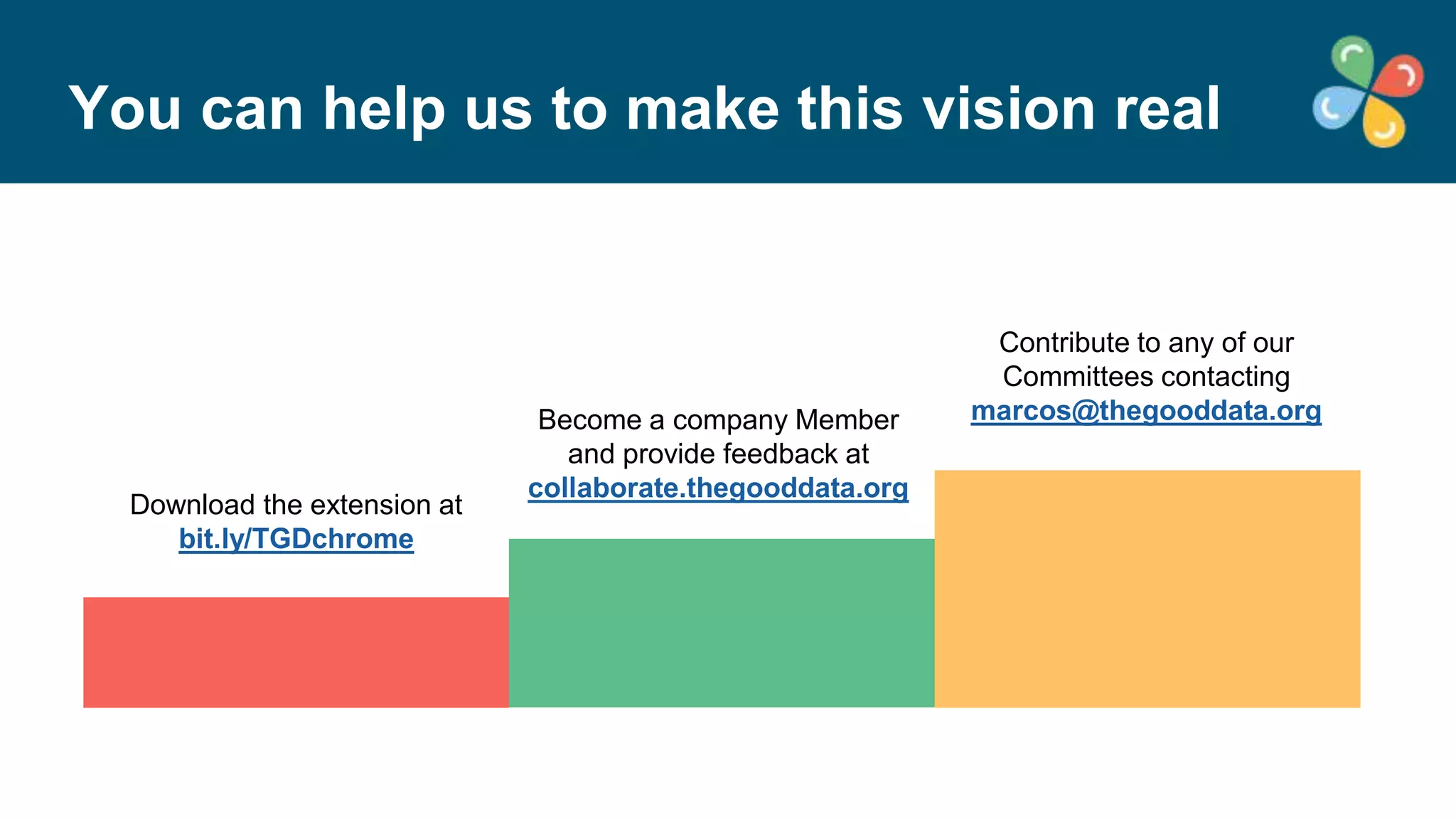 You can help us to make this vision real 
Download the extension at 
bit.ly/TGDchrome 
Become a company Member 
and provide feedback at 
collaborate.thegooddata.org 
Contribute to any of our 
Committees contacting 
marcos@thegooddata.org 
 