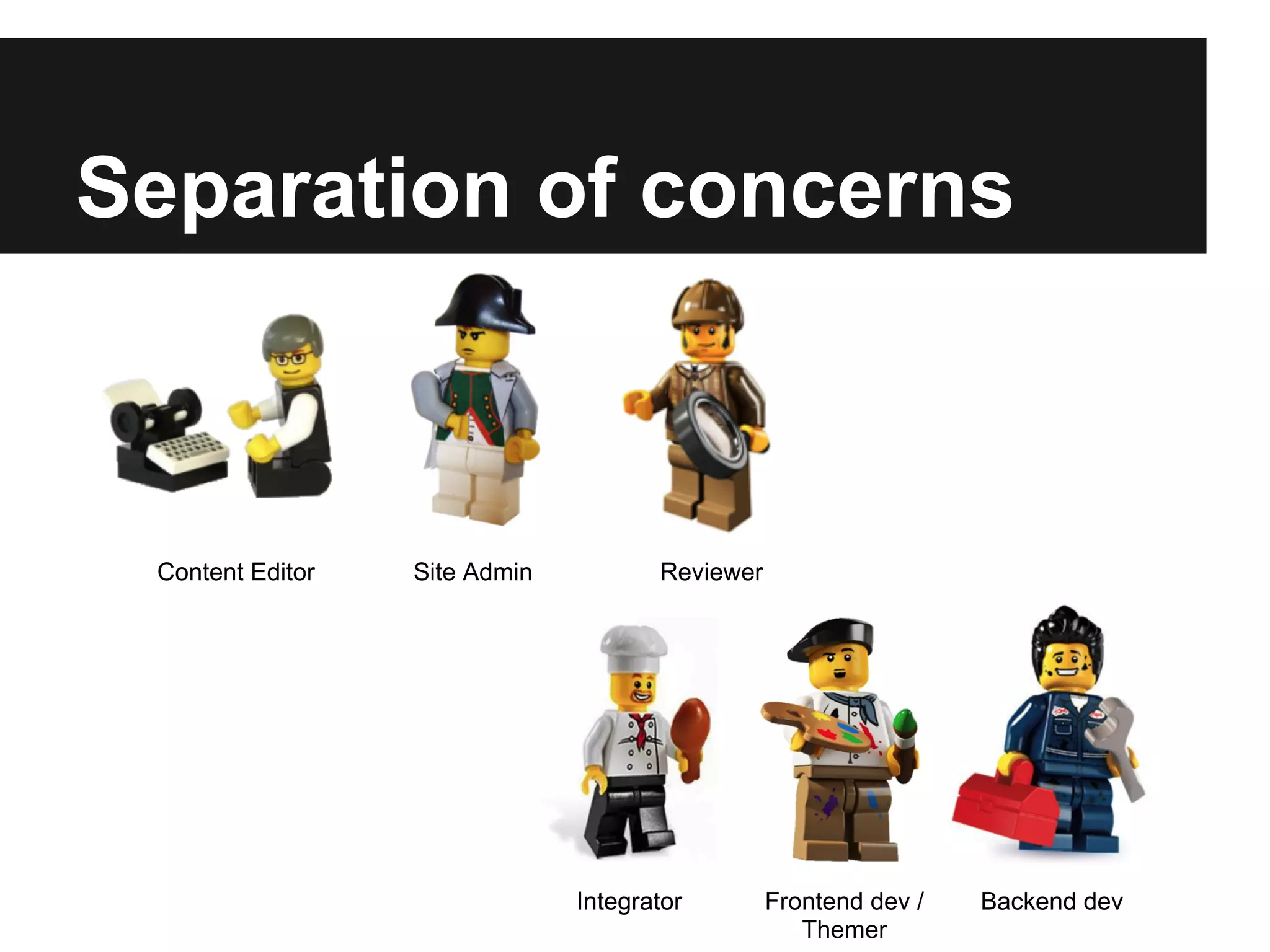 Content Editor Site Admin
Separation of concerns
Backend devFrontend dev /
Themer
Integrator
Reviewer
 