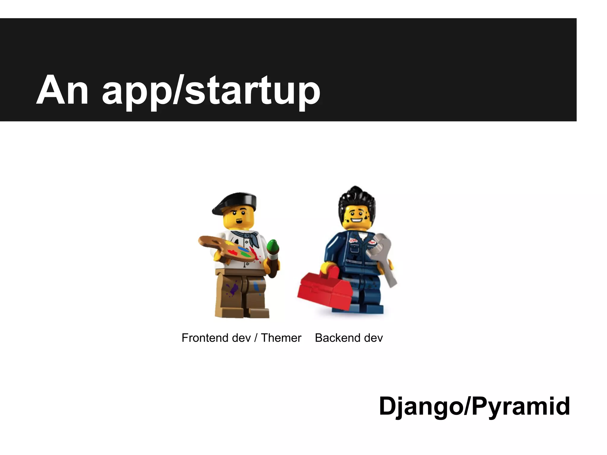 An app/startup
Backend devFrontend dev / Themer
Django/Pyramid
 