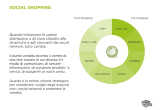 Presentazione TheGoodOnes Sett 2012
