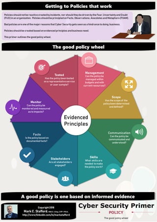 Cyber Security Primer - Policy - The Good Policy Wheel 
