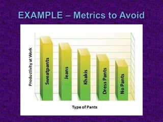 The good, the bad, and the metrics webinar hosted by xbo soft