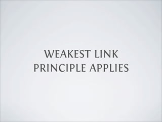 WEAKEST LINK
PRINCIPLE APPLIES
 