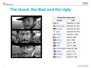 © 2015 IBM Corporation
IBM Security
1
The Good, the Bad and the Ugly
 