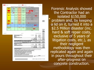 Construction Defect Case Examples The Good, The Bad & The UGLY - A Construction Defect Case Study | PPT