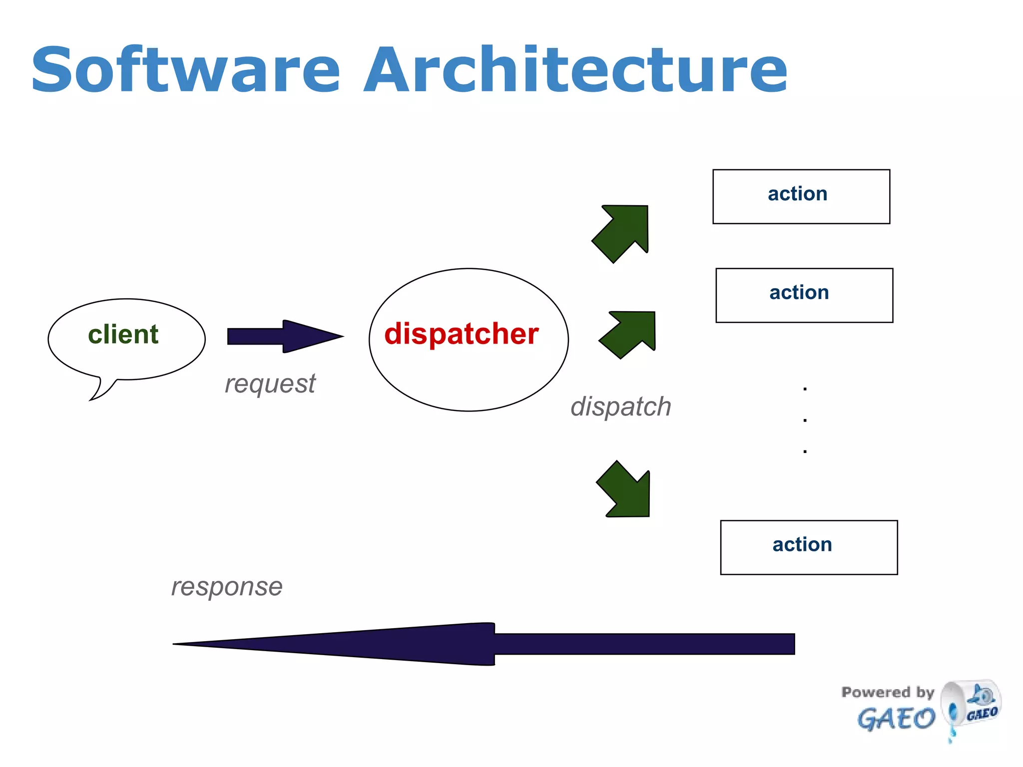 The Google App Engine Oil Framework
