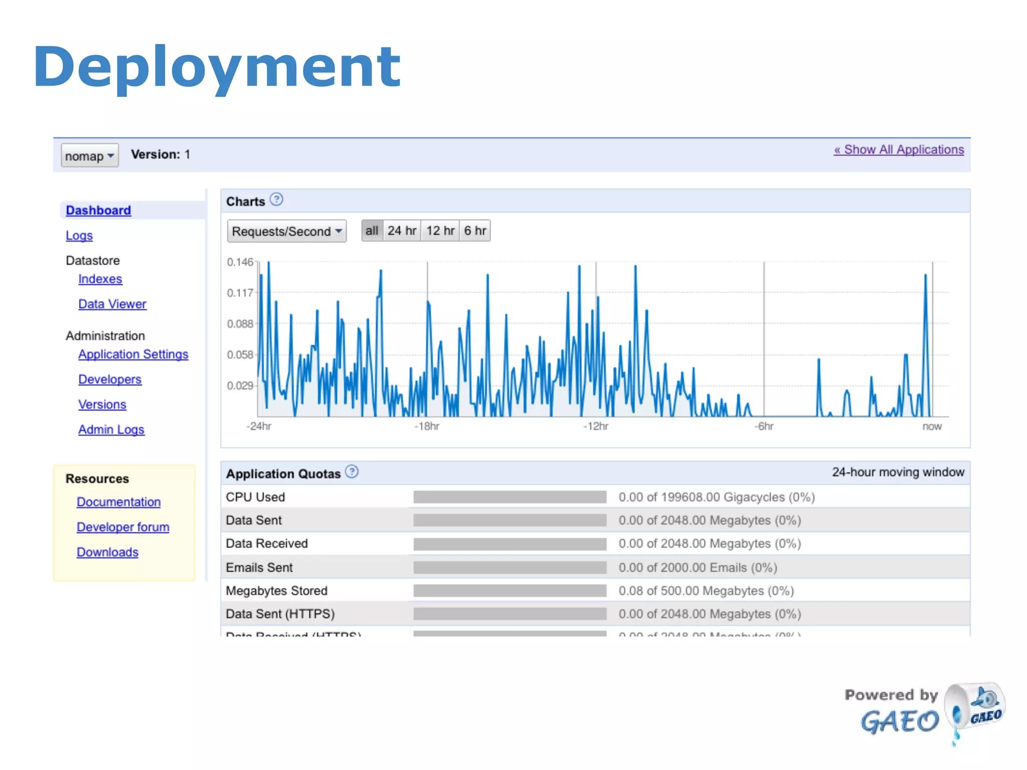 The Google App Engine Oil Framework