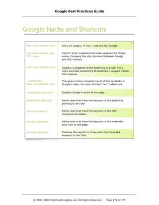 Google Best Practices Guide
© 2003-2009 WebMarketingNow.com All Rights Reserved Page 176 of 177
 